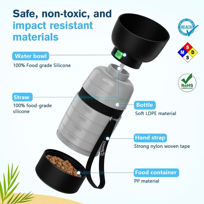 650ML Köpek Su Şişesi, 150ml M - Portion Control Container incelemesi ve fiyatı